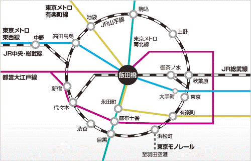 アクセスマップ