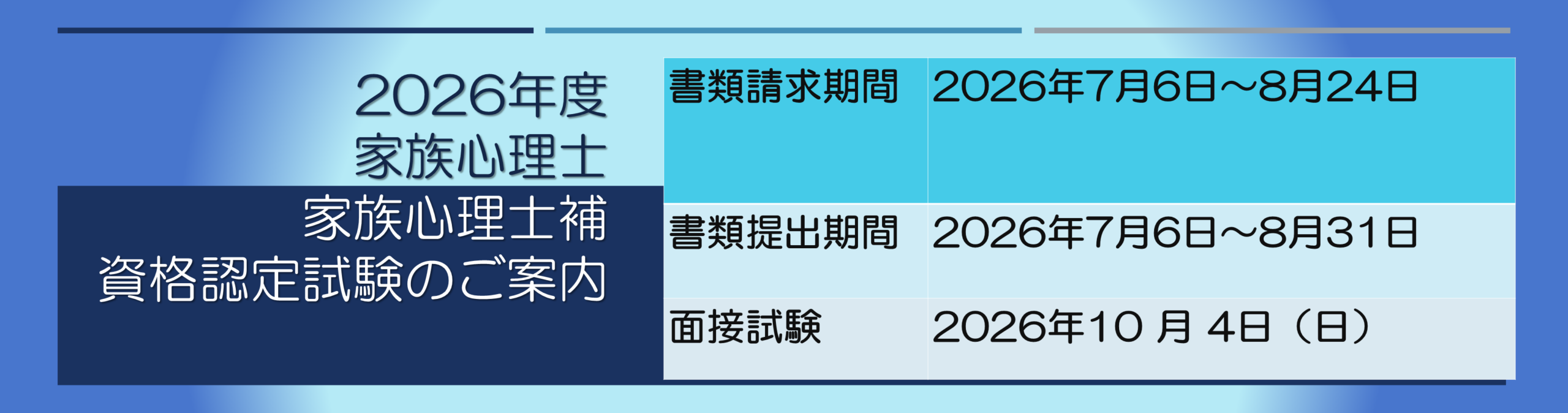 家族心理士試験関連